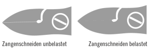 Abbildung Zangenschneiden unbelastet und Zangenschneiden belastet 